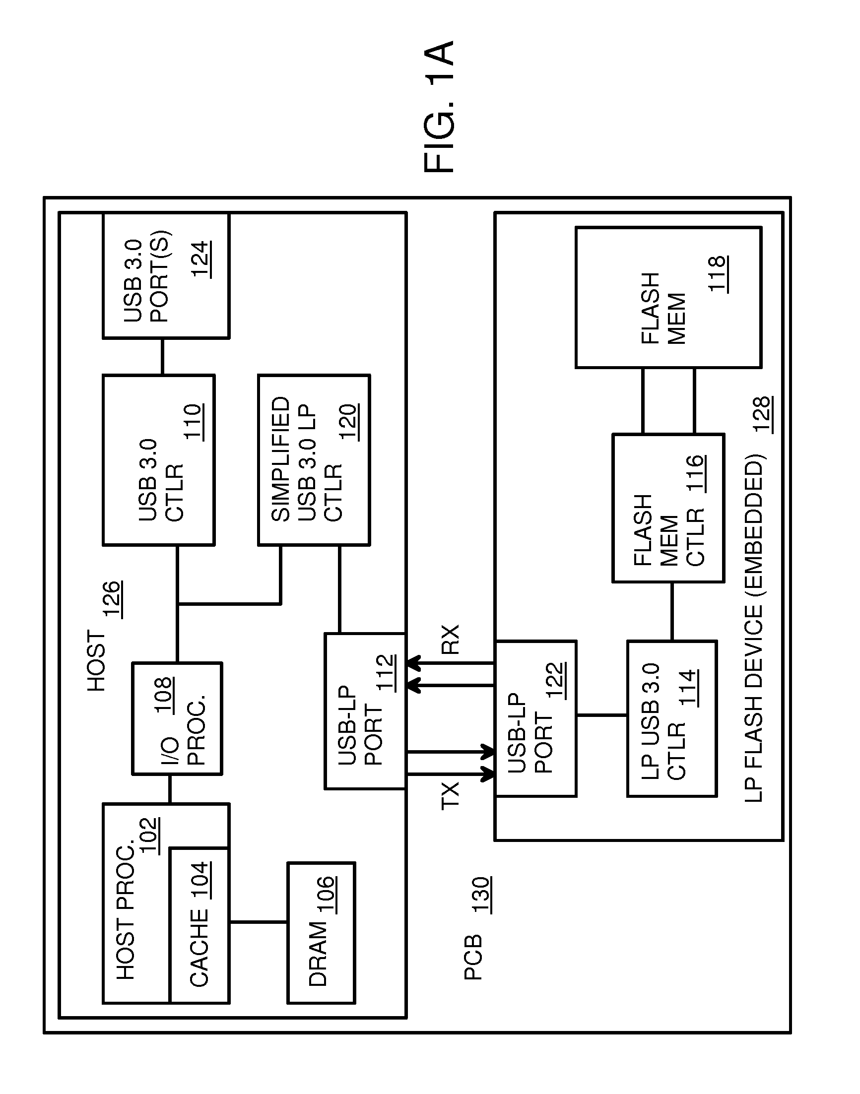 Low-power USB superspeed device with 8-bit payload and 9-bit frame NRZI encoding for replacing 8/10-bit encoding