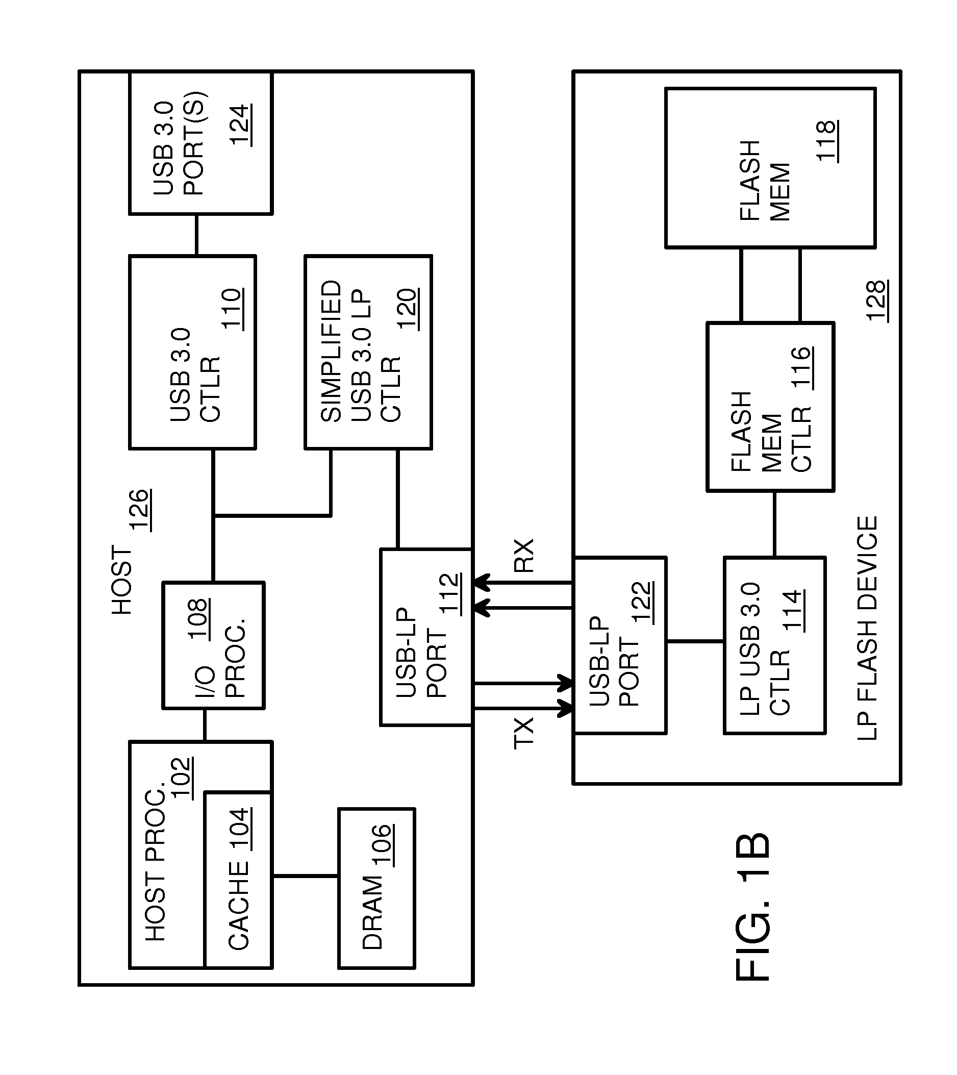 Low-power USB superspeed device with 8-bit payload and 9-bit frame NRZI encoding for replacing 8/10-bit encoding