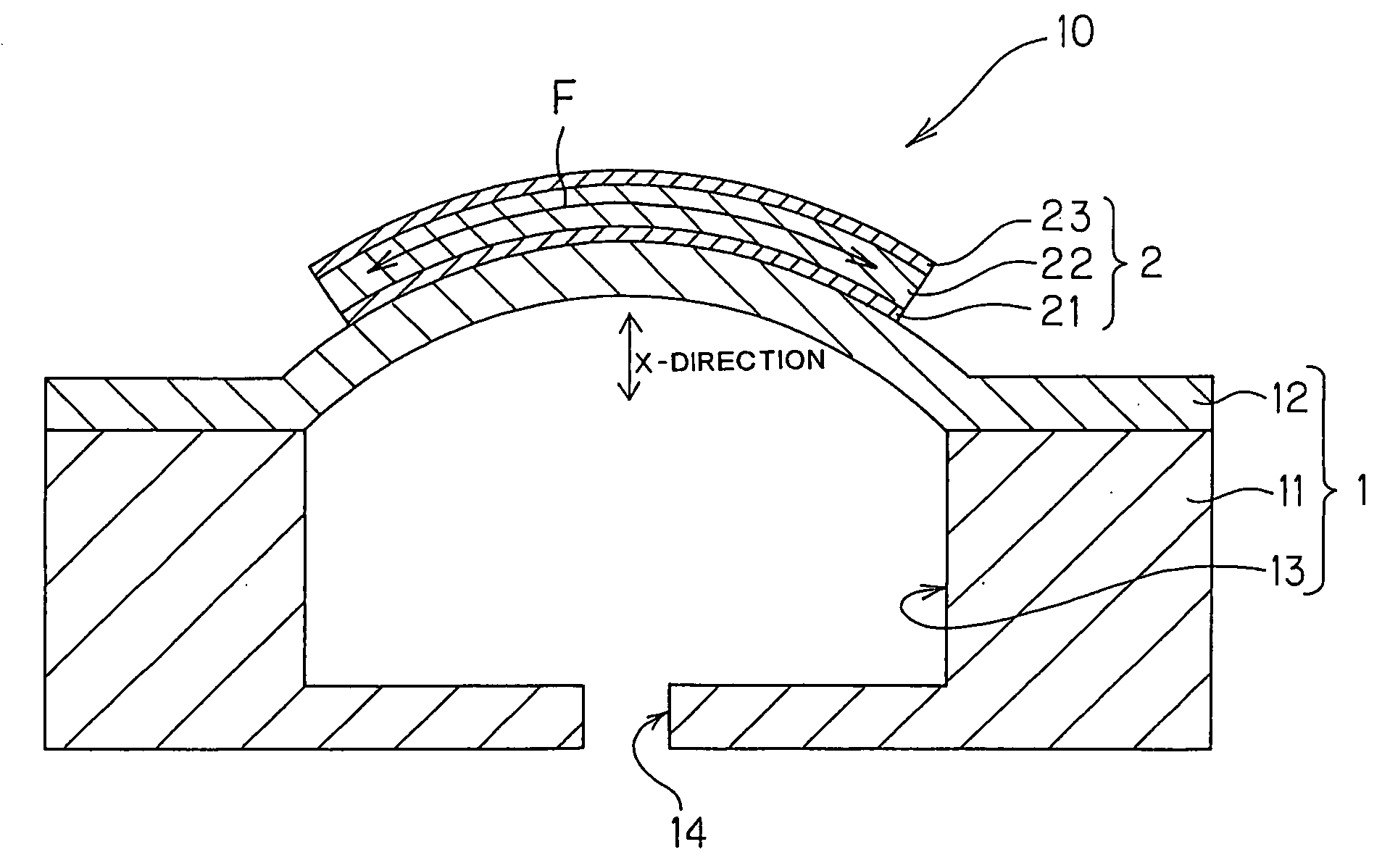 Piezoelectric/electrostrictive device