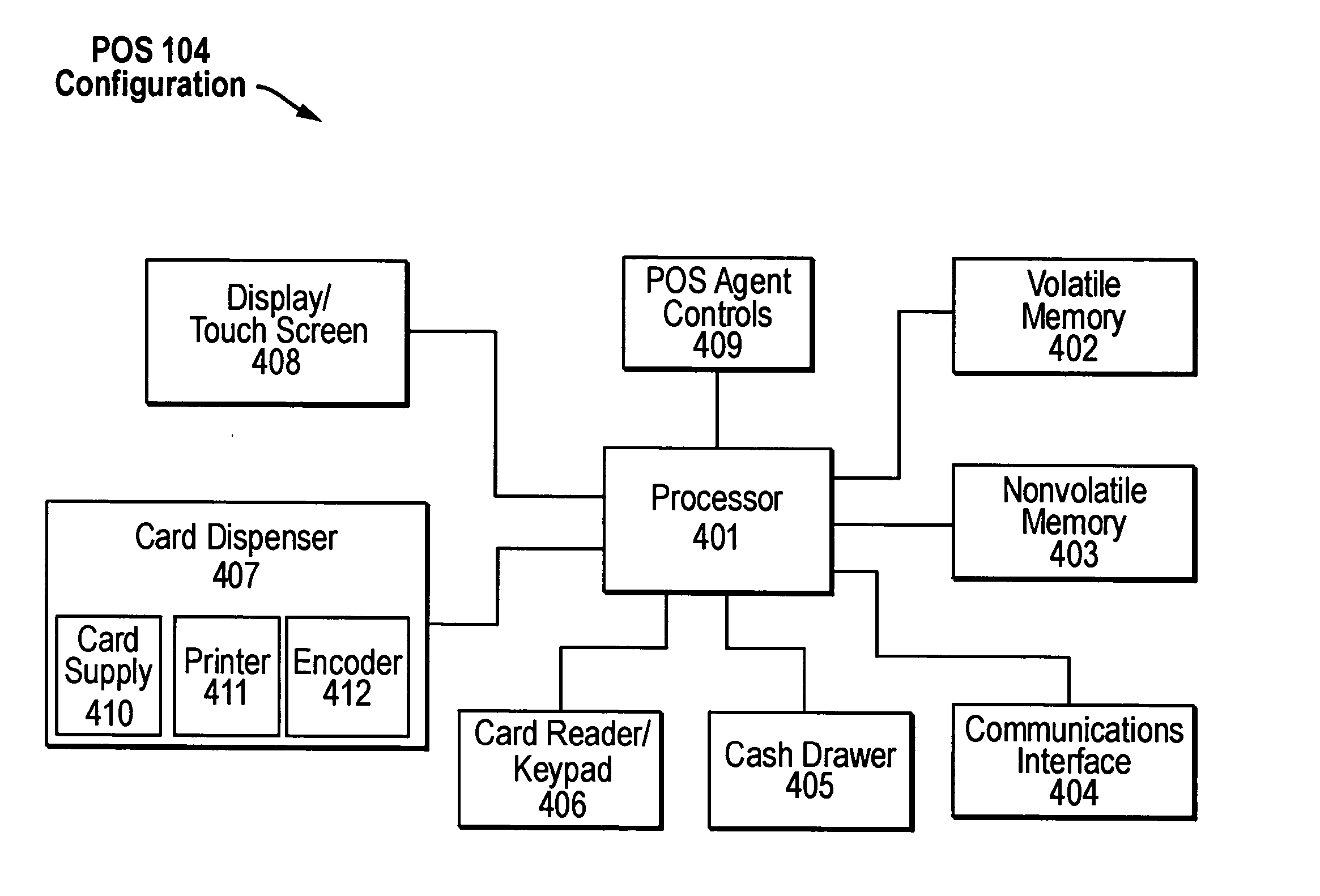 Networked bingo gaming system and gaming and method using physical bingo card