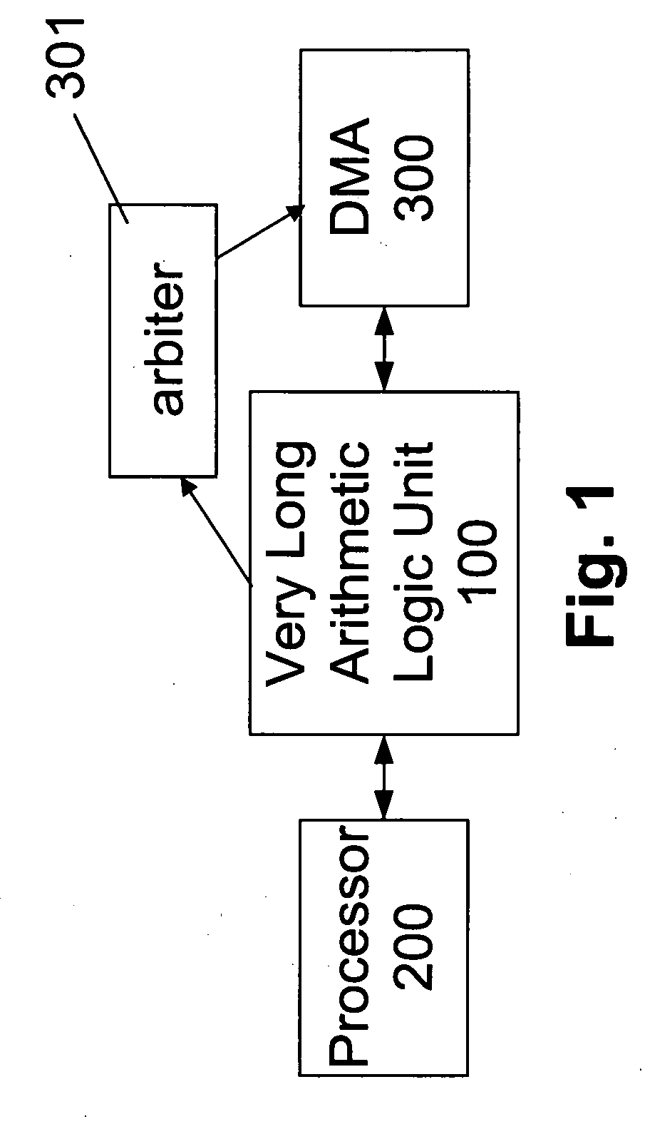 Very long arithmetic logic unit for security processor