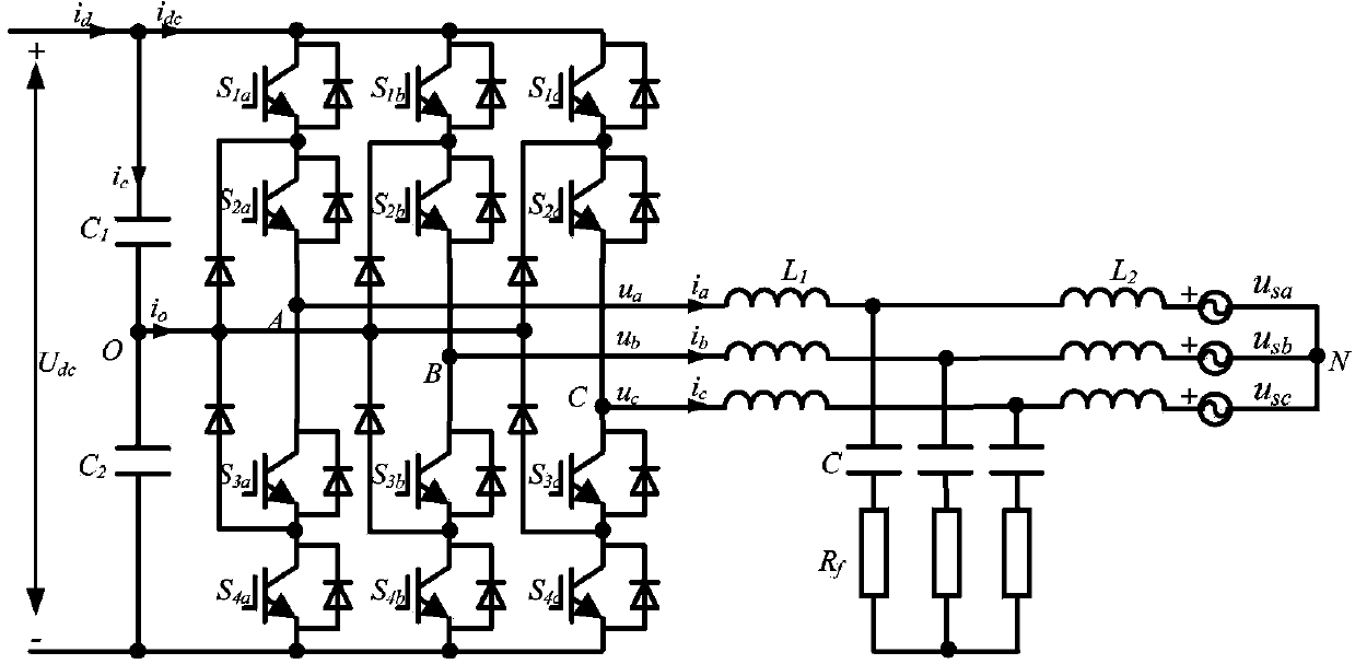 Dual-modulating wave dual-carrier modulation method for voltage type three-level neutral point clamped converter