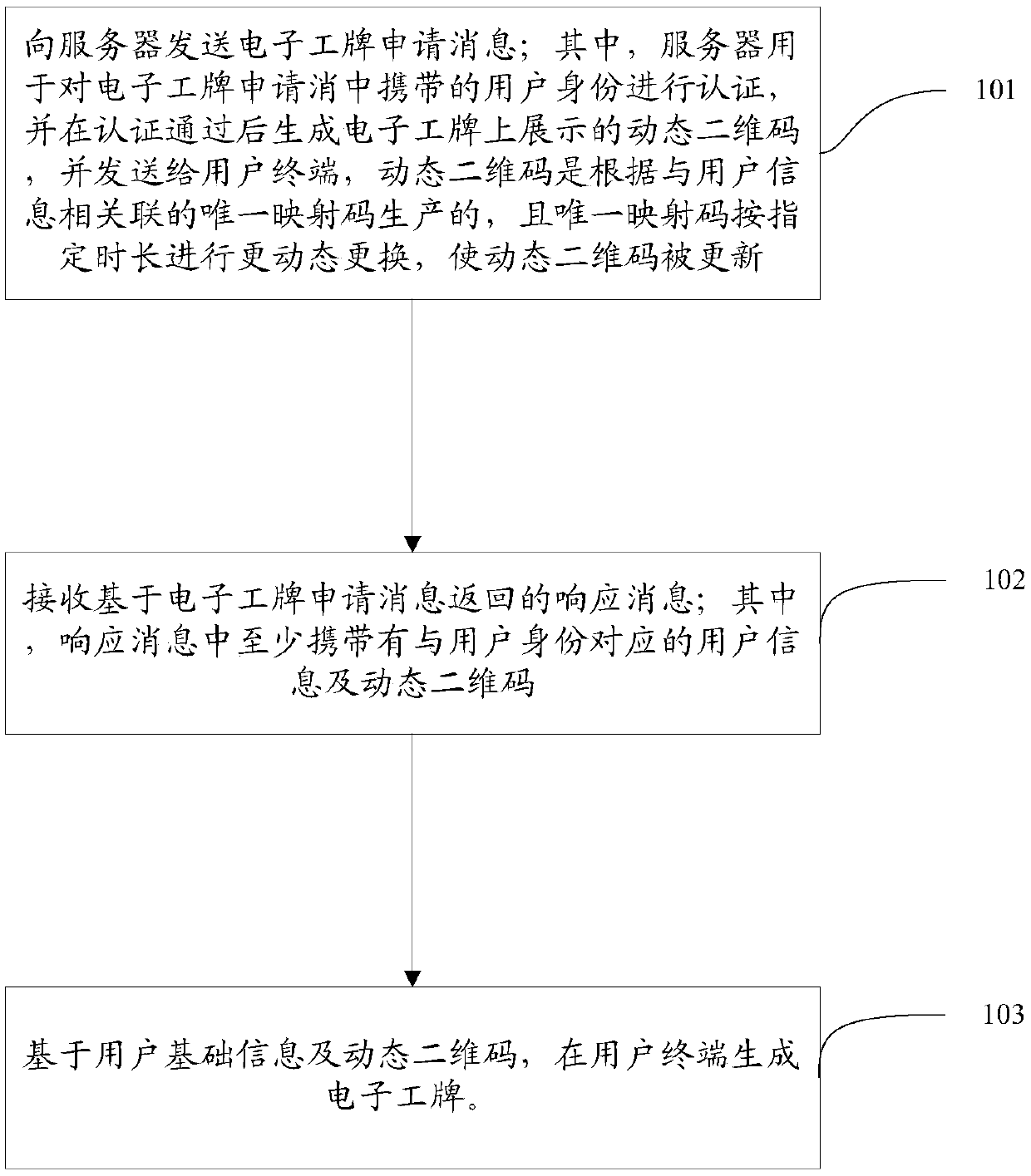 Personnel information monitoring method and device and computer storage medium