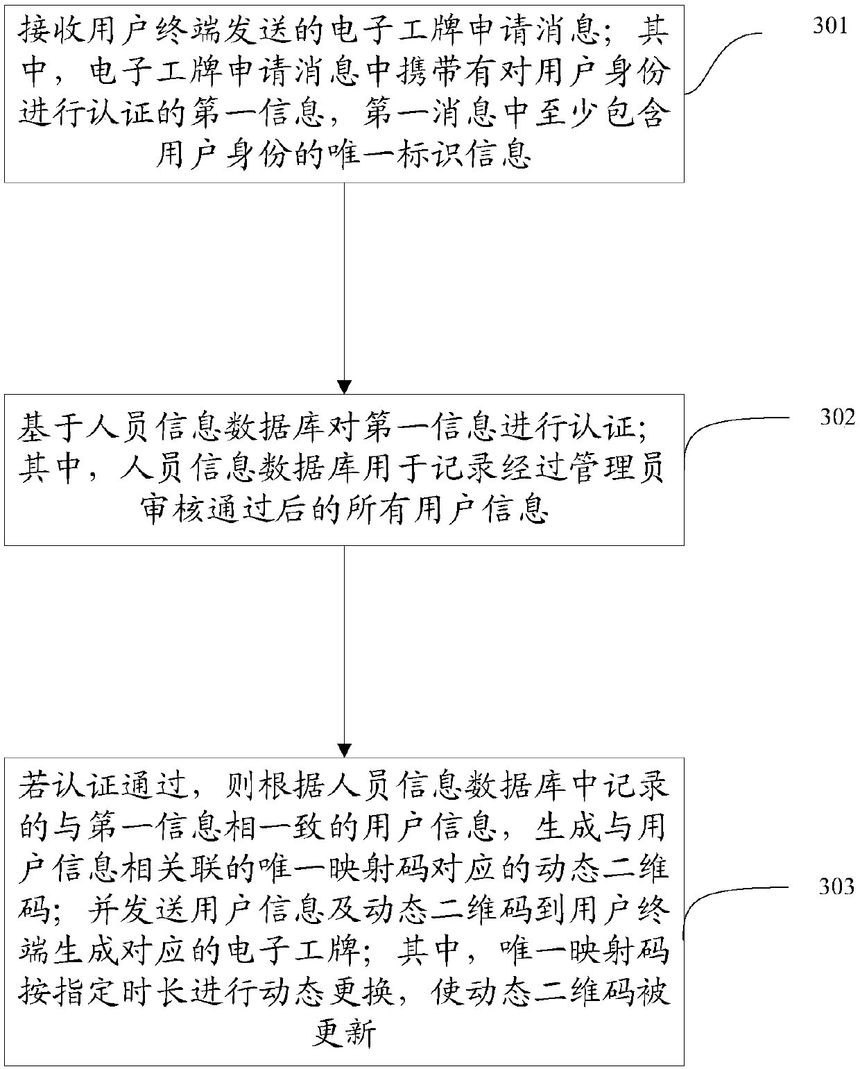 Personnel information monitoring method and device and computer storage medium