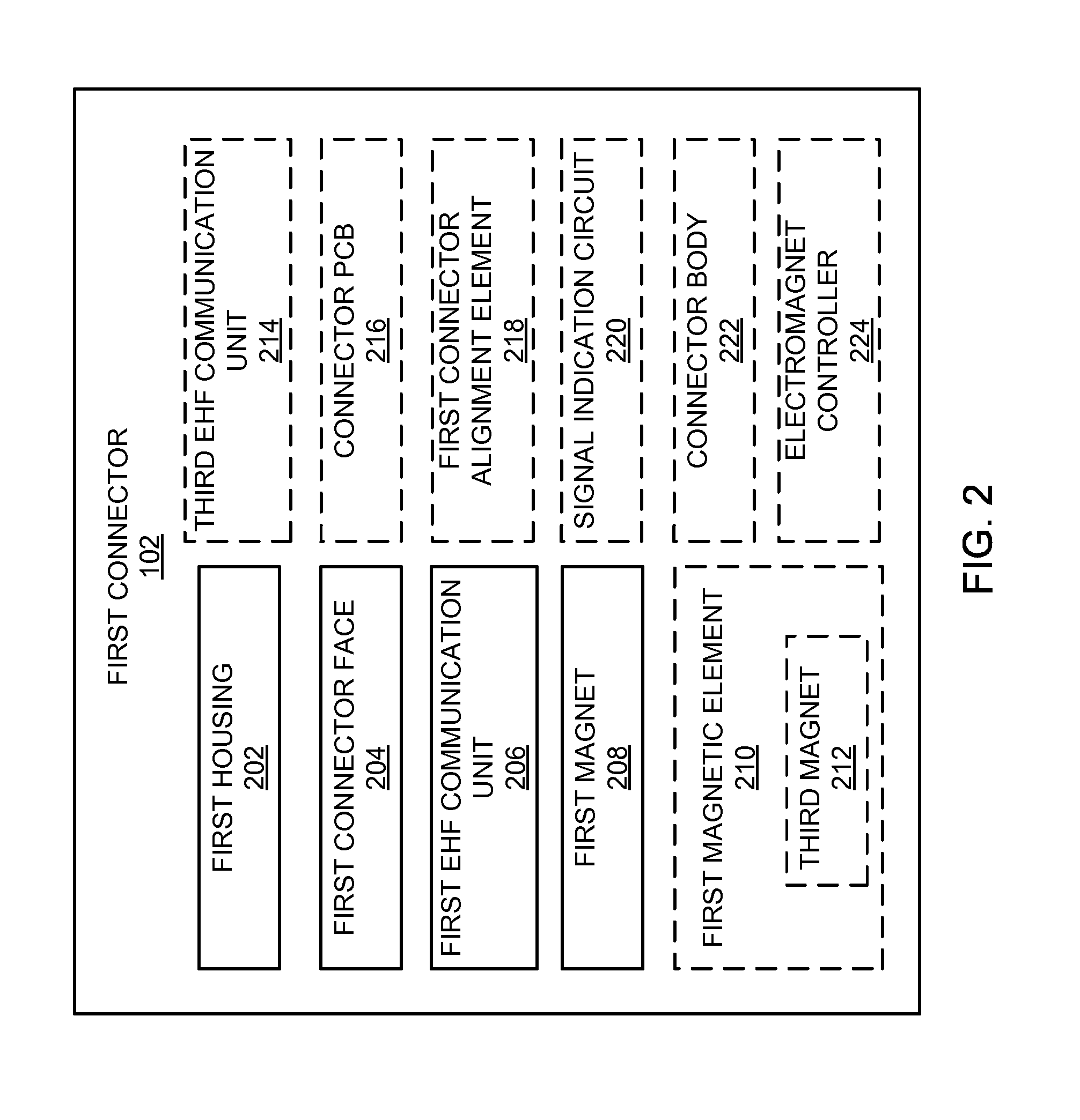 Connectors providing HAPTIC feedback