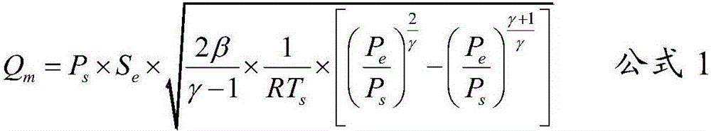 Planet landing motion simulation system and method based on air-floating platform