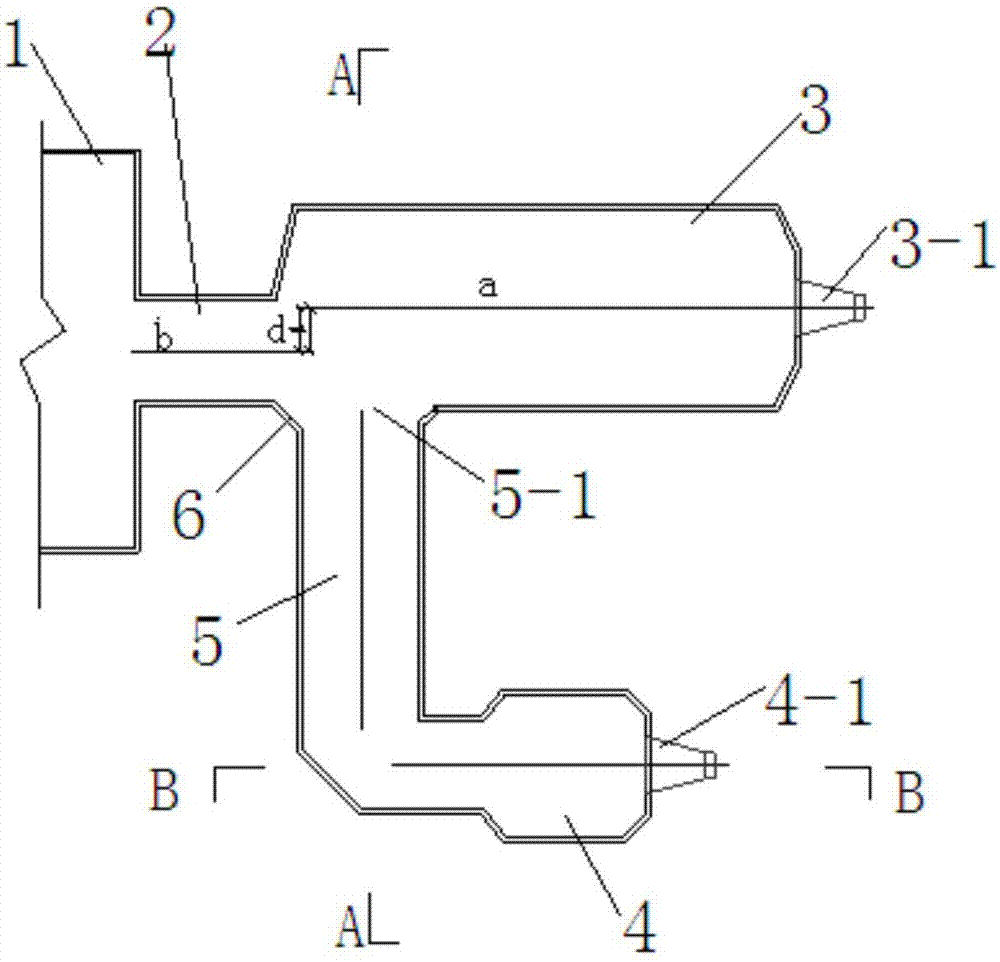 Production structure of float glass