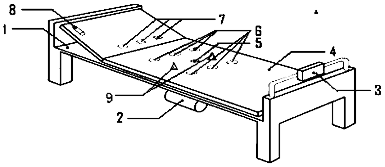 An intelligent nursing bed and its application method