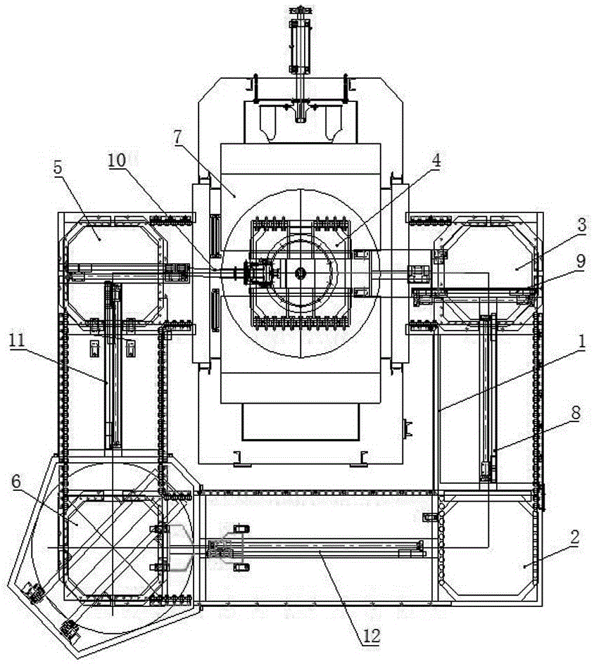 Compact type rotation molding production line