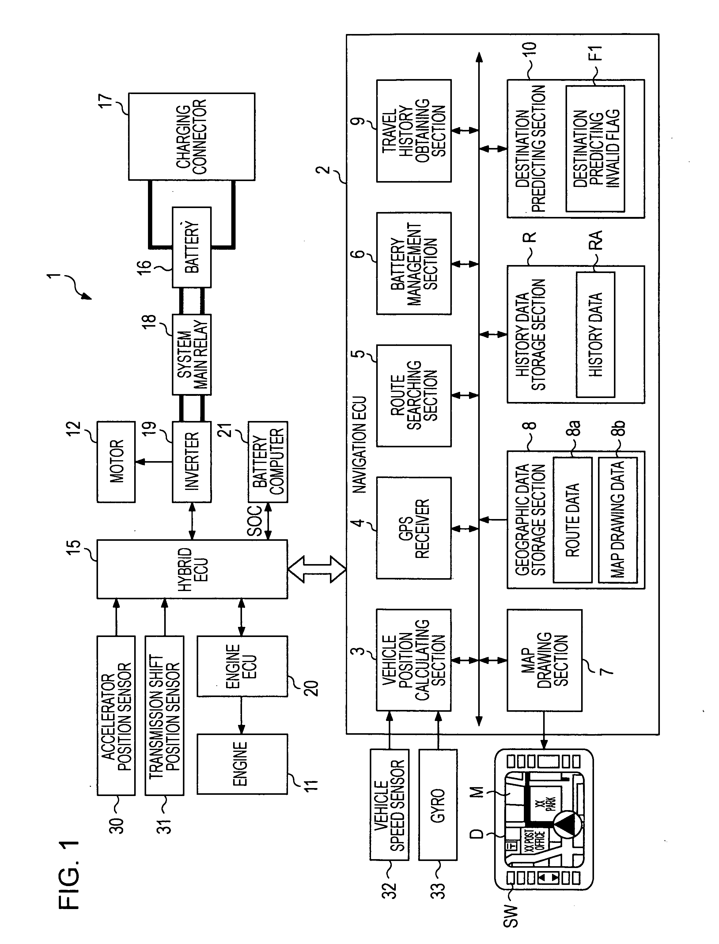 Driving support apparatus, methods, and programs