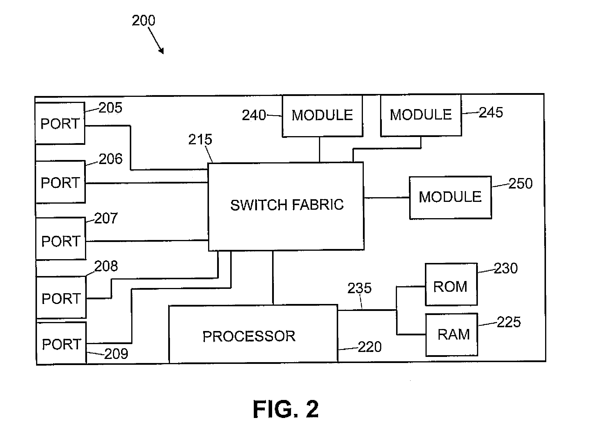 Tree based wireless mesh for an ospf network with intra-tree communication optimization