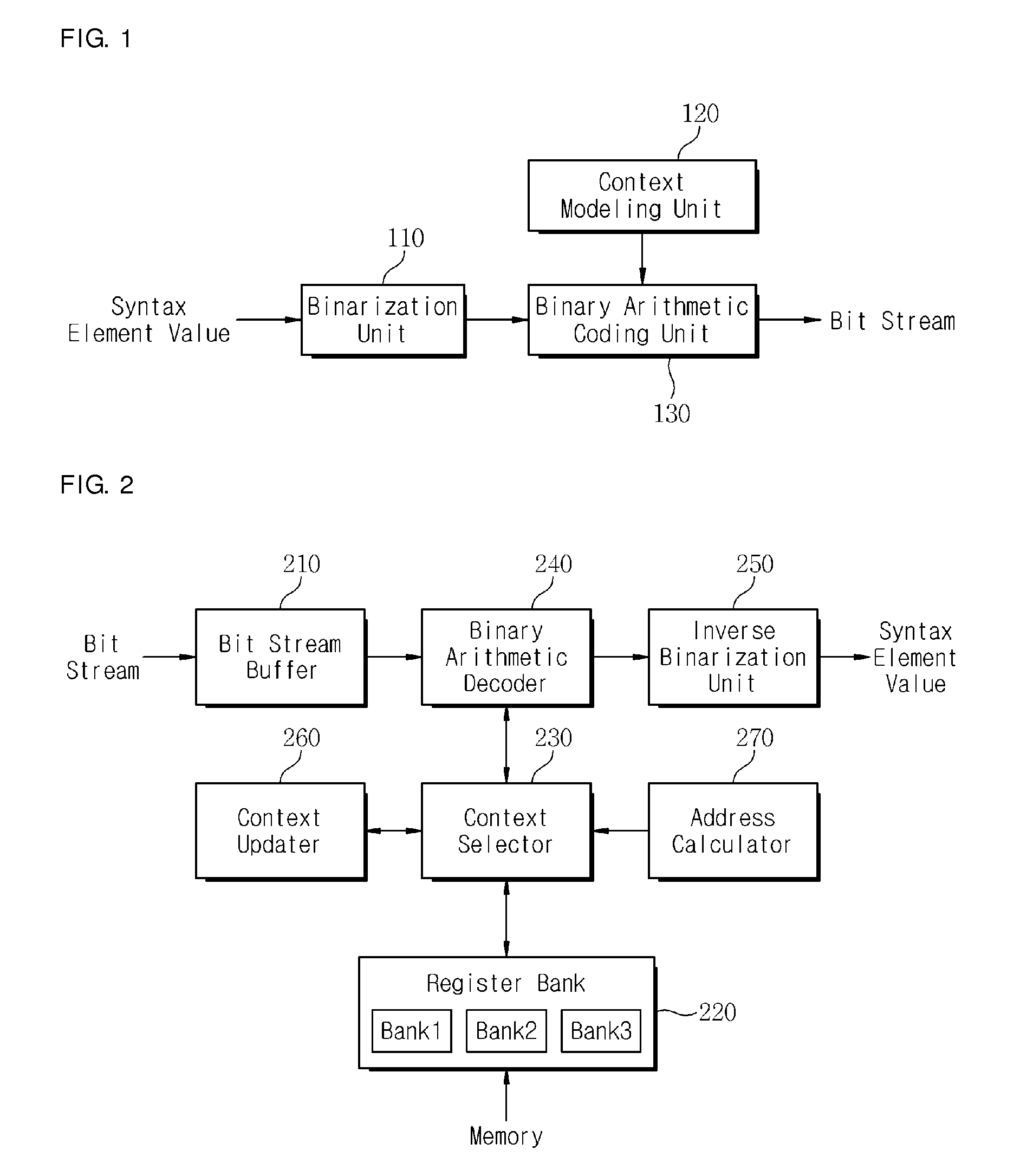 Decoding device for context-based adaptive binary arithmetic coding (CABAC) technique