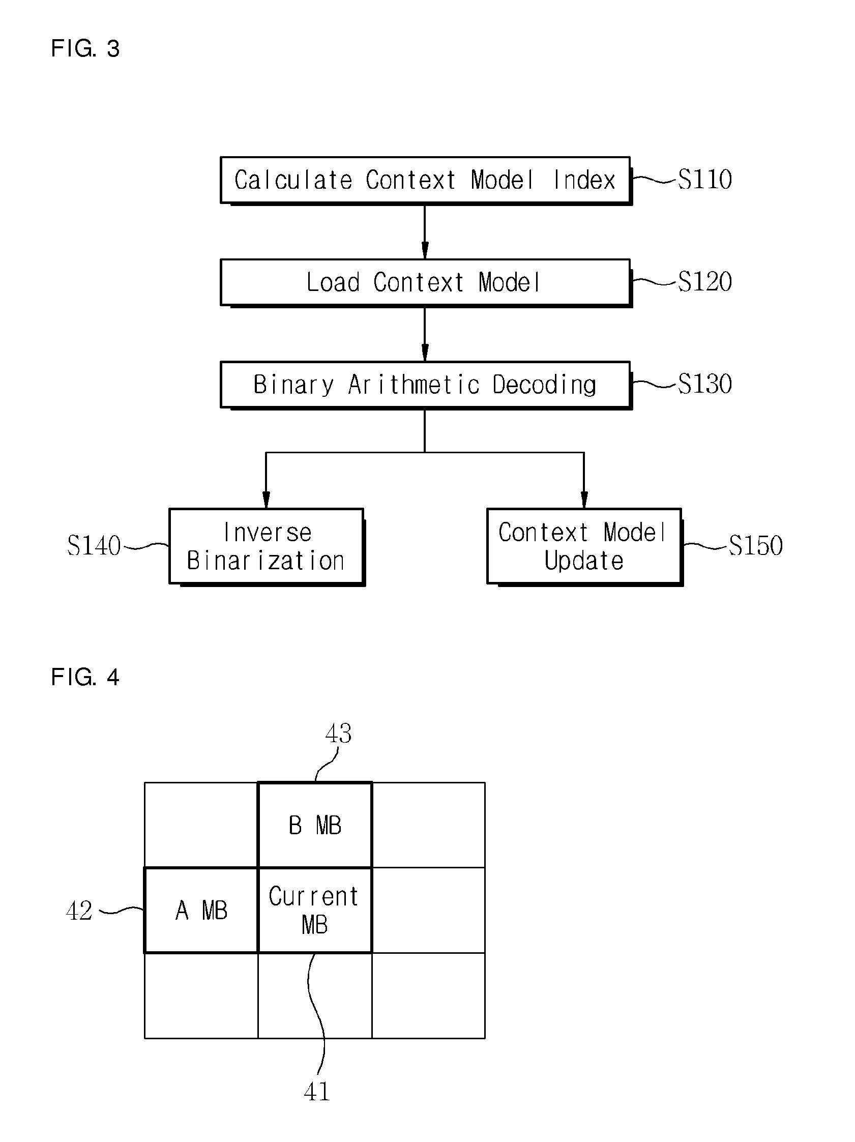 Decoding device for context-based adaptive binary arithmetic coding (CABAC) technique