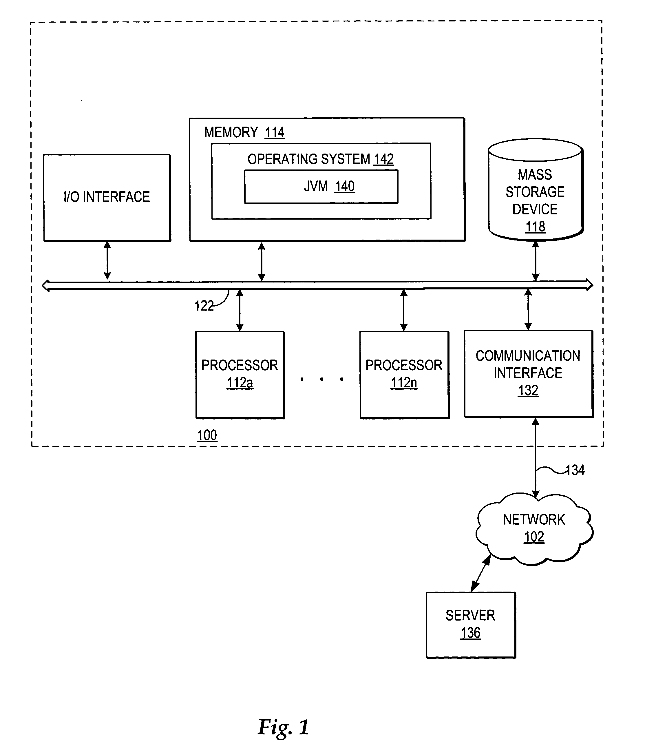 Efficient parallel bitwise sweep during garbage collection