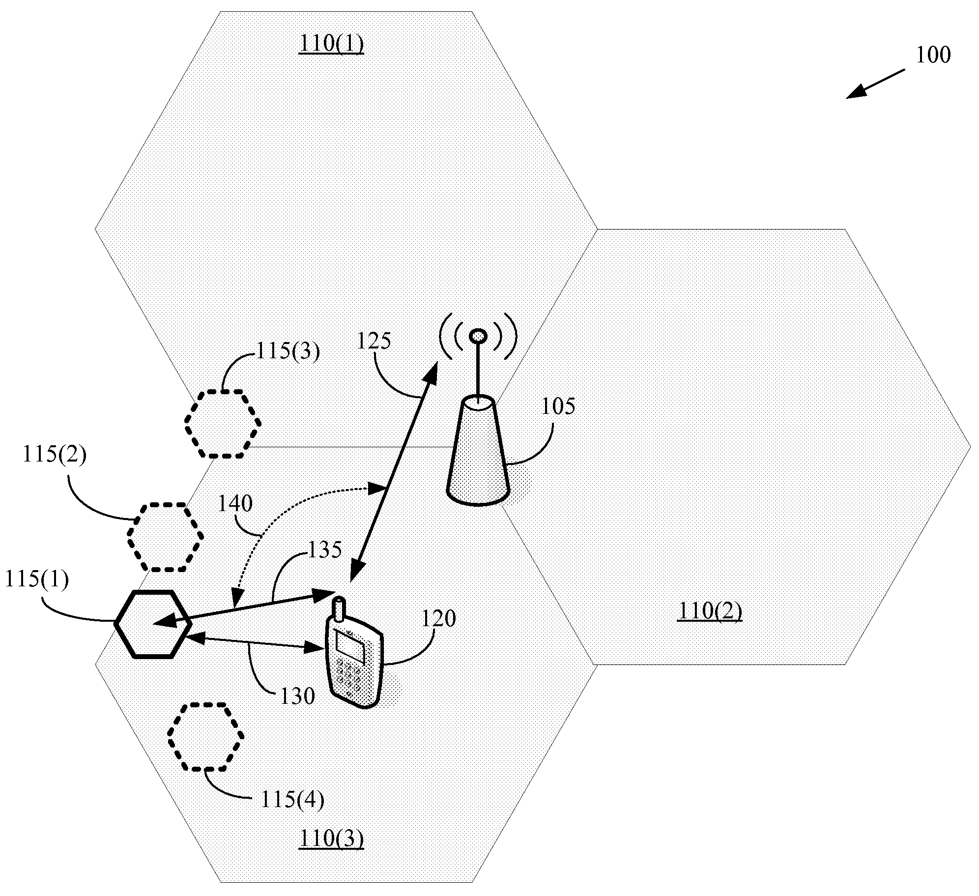 Location-based, event triggered inter-radio access technology handovers from a CDMA macrocell to a wcdma femtocell