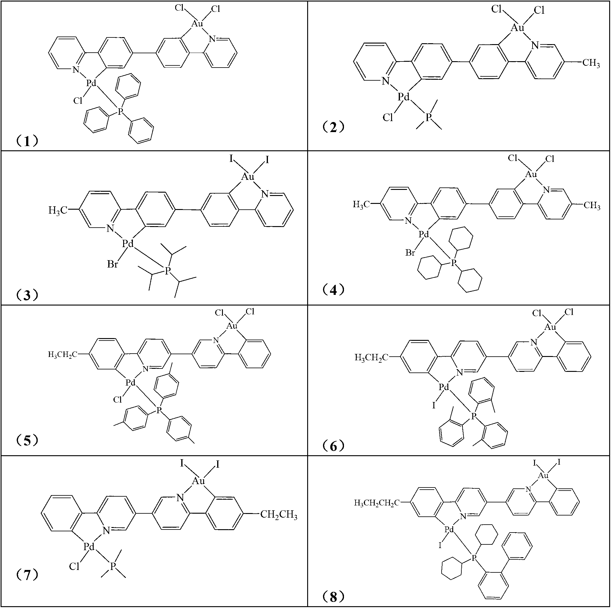 Heteronuclear palladium gold bicyclo metal compound as well as preparation method and application of compound