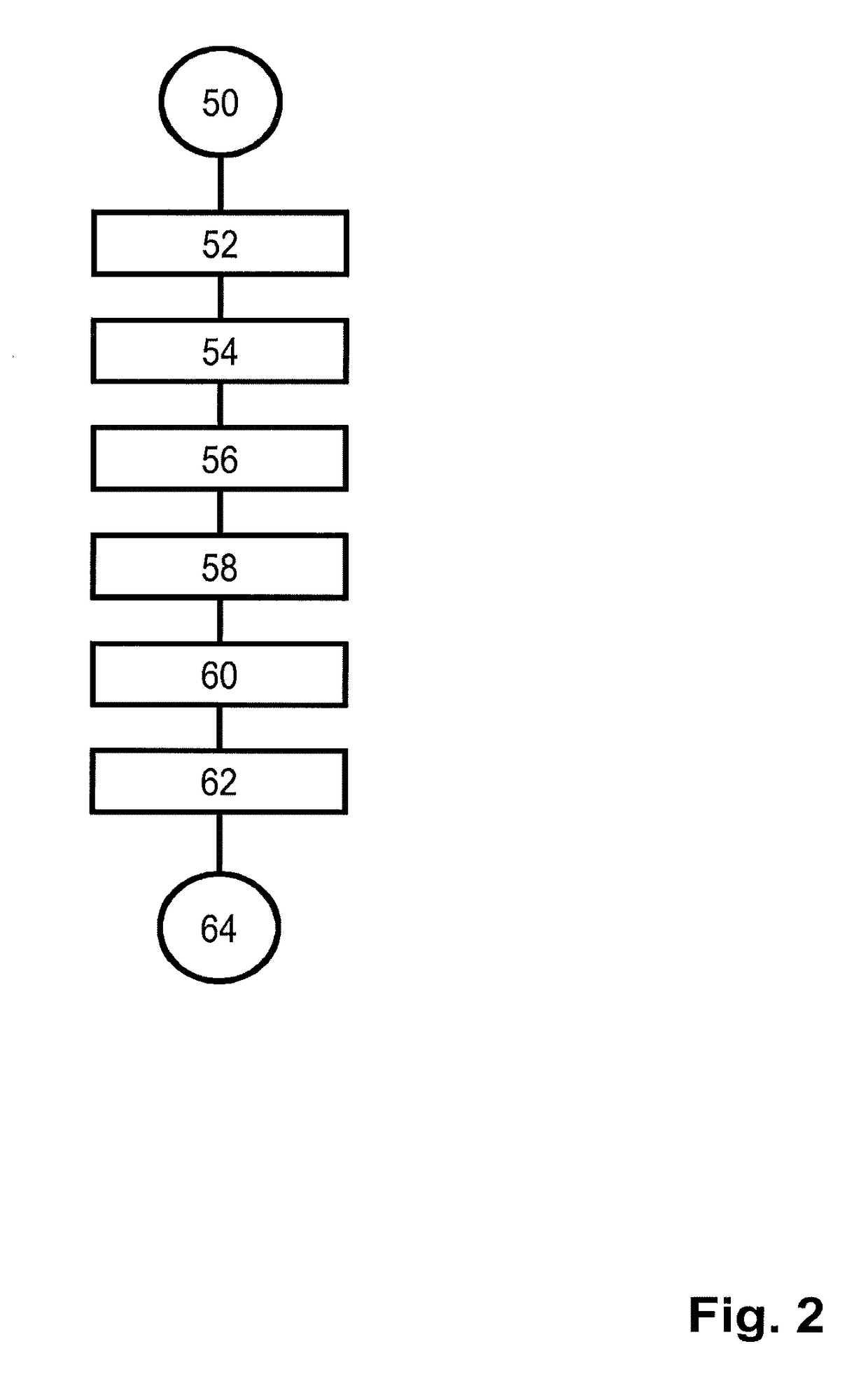 System and method for evaluating a reverse query