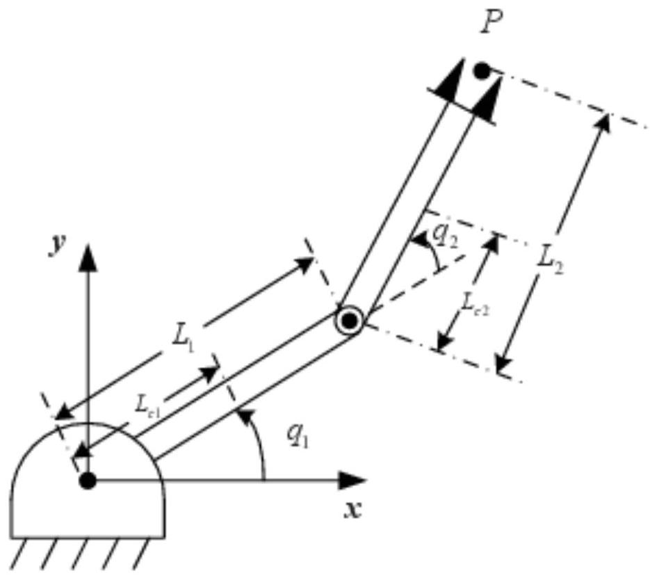 Uncertainty robot adaptive neural network control method based on inversion method