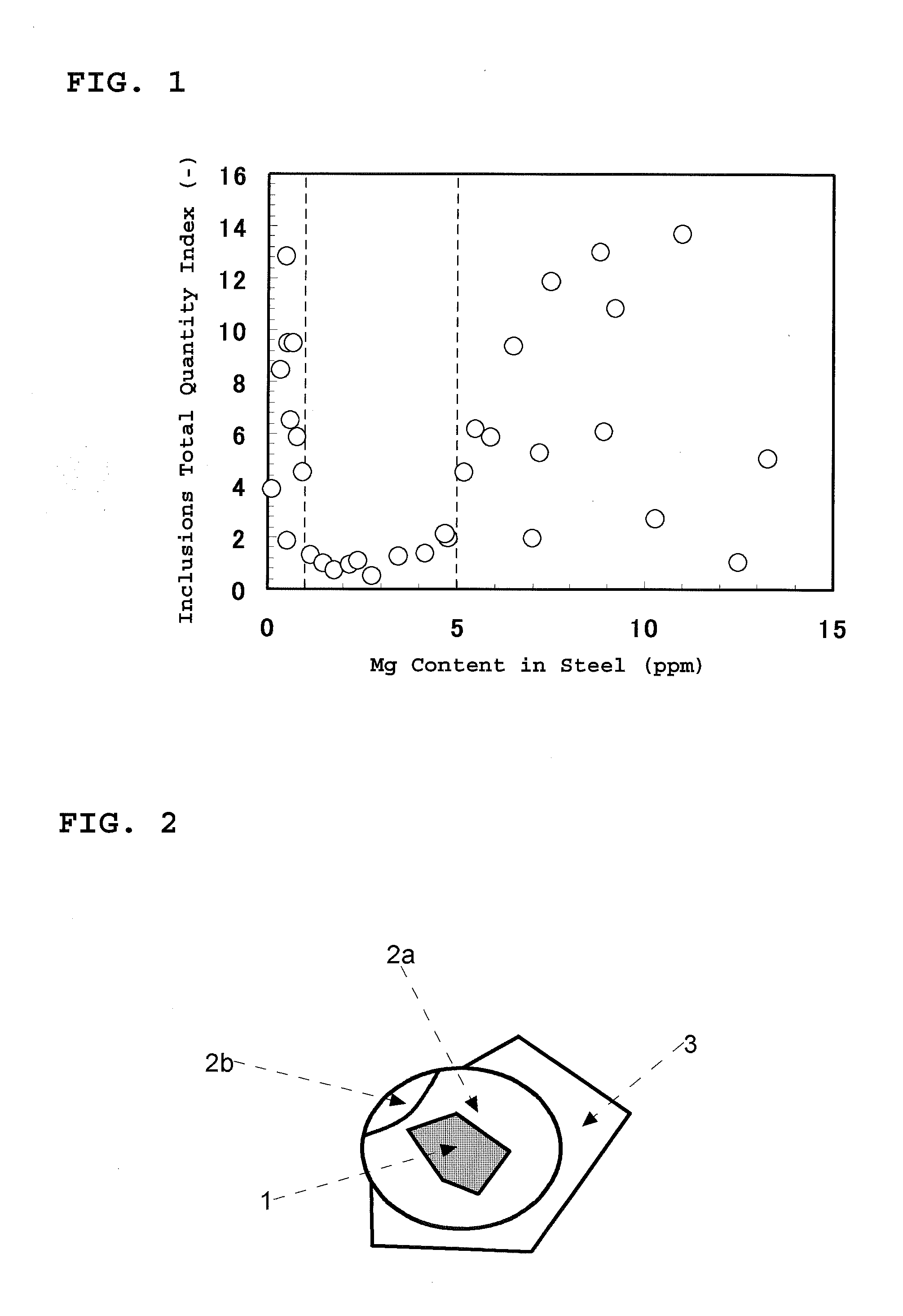 Steel for steel tube with excellent sulfide stress cracking resistance