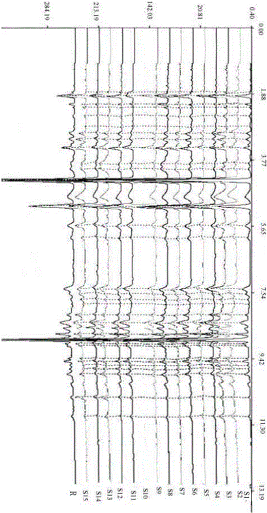 Quality control method of lichee polyphenols and products thereof