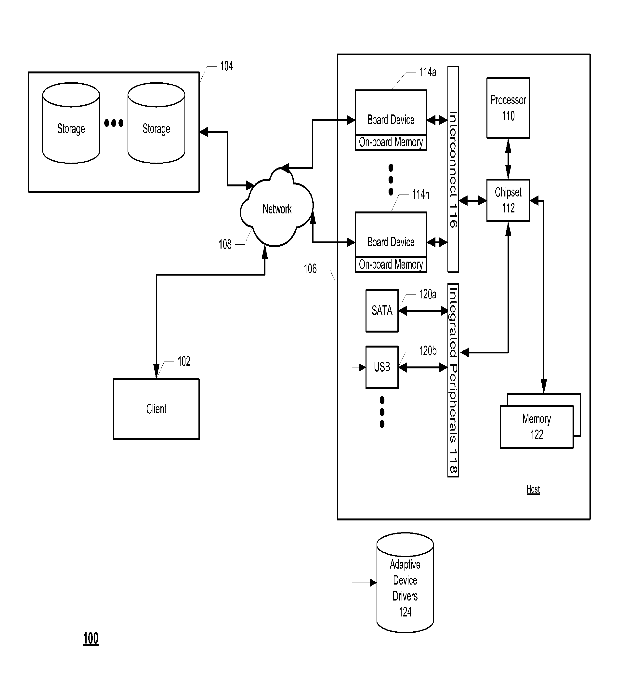 Adaptive device driver method and system