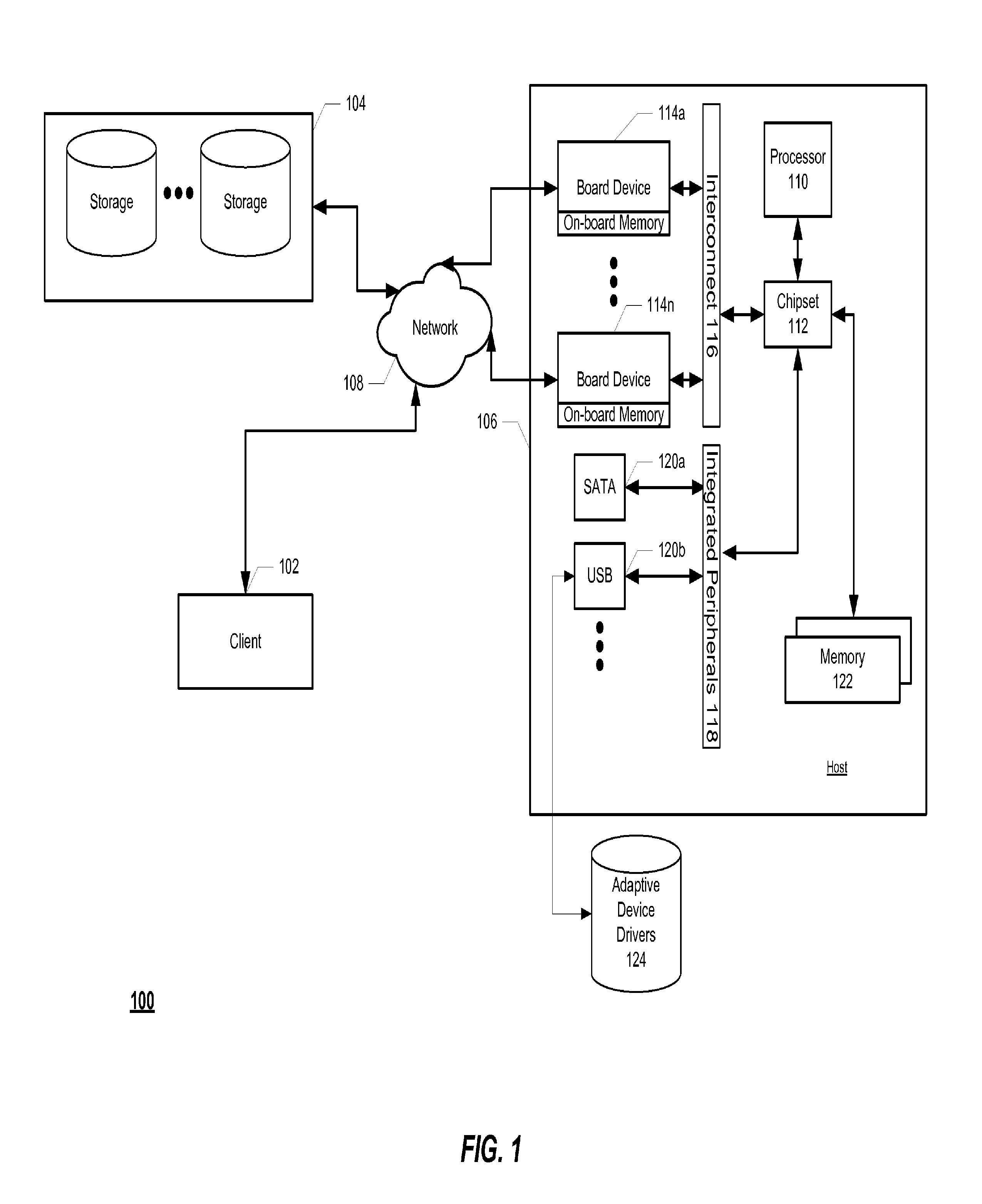 Adaptive device driver method and system