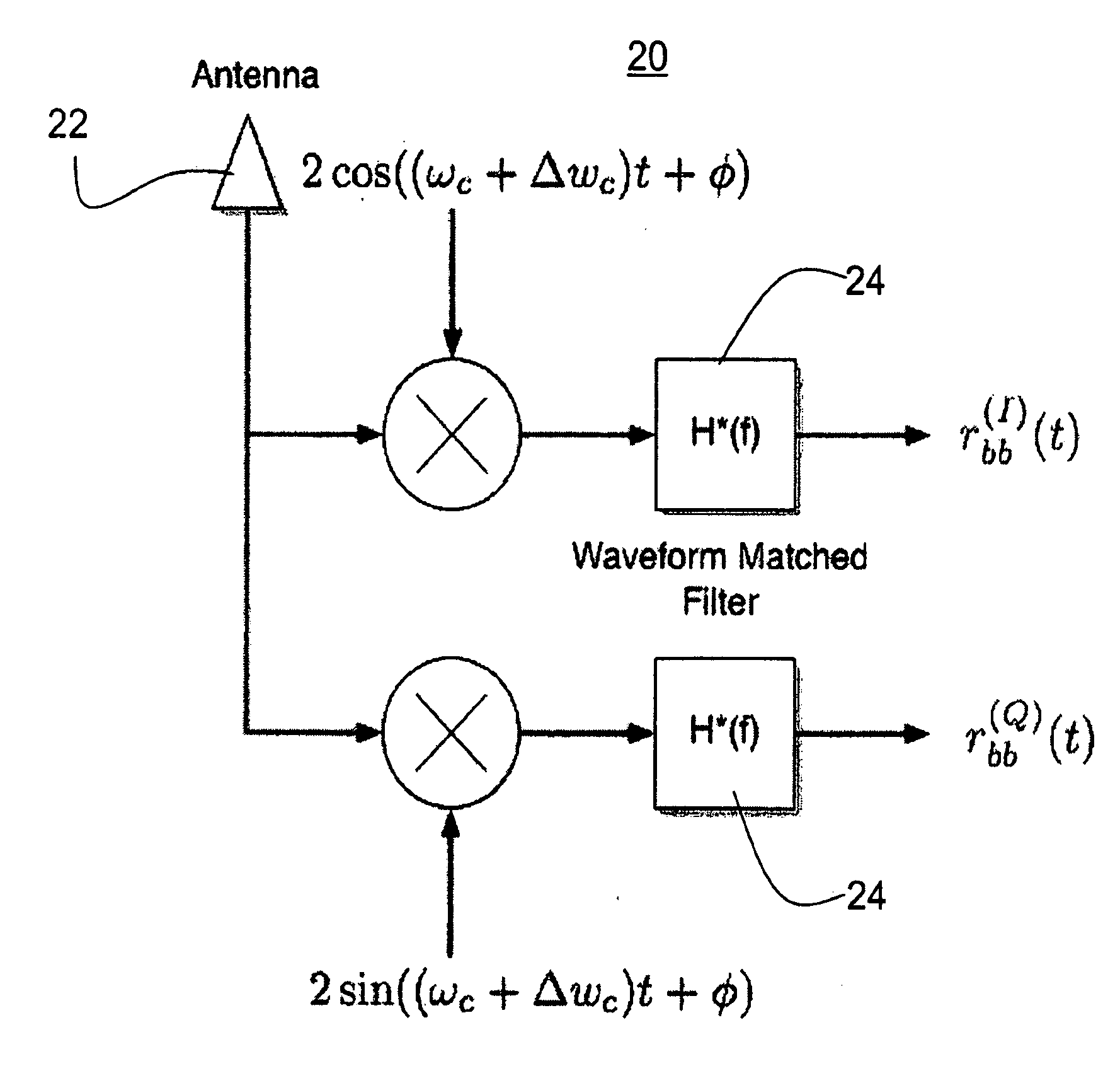 Spread-spectrum receiver and reception method