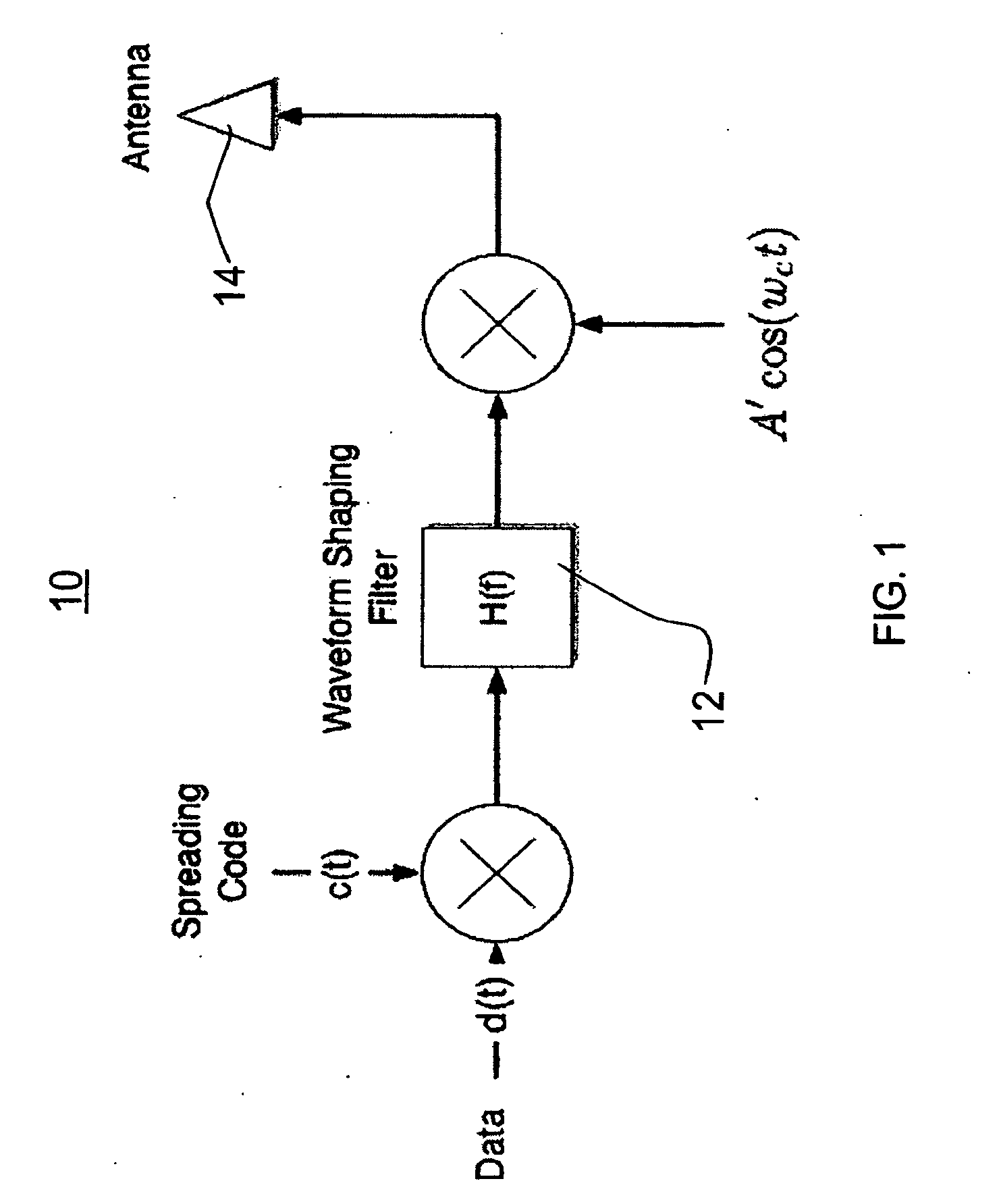 Spread-spectrum receiver and reception method