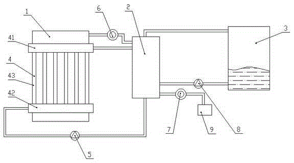 A Boiler Waste Heat Recovery System