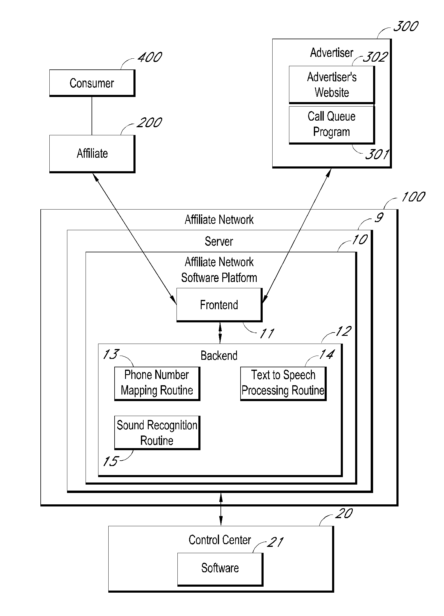 Methods and systems for routing calls