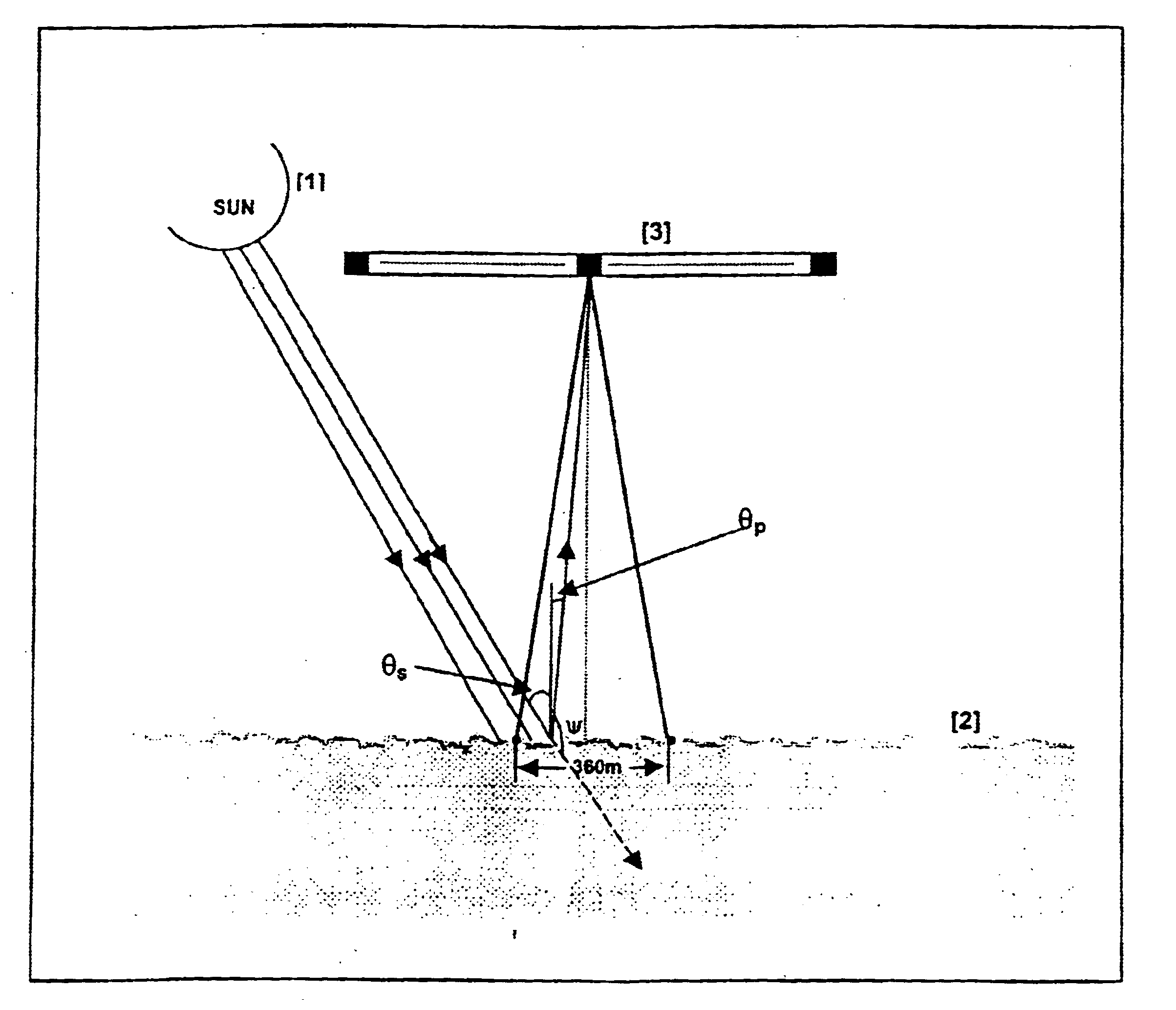 Method of determining the volume scattering function of ocean waters in the backward direction using a satellite ocean color sensor