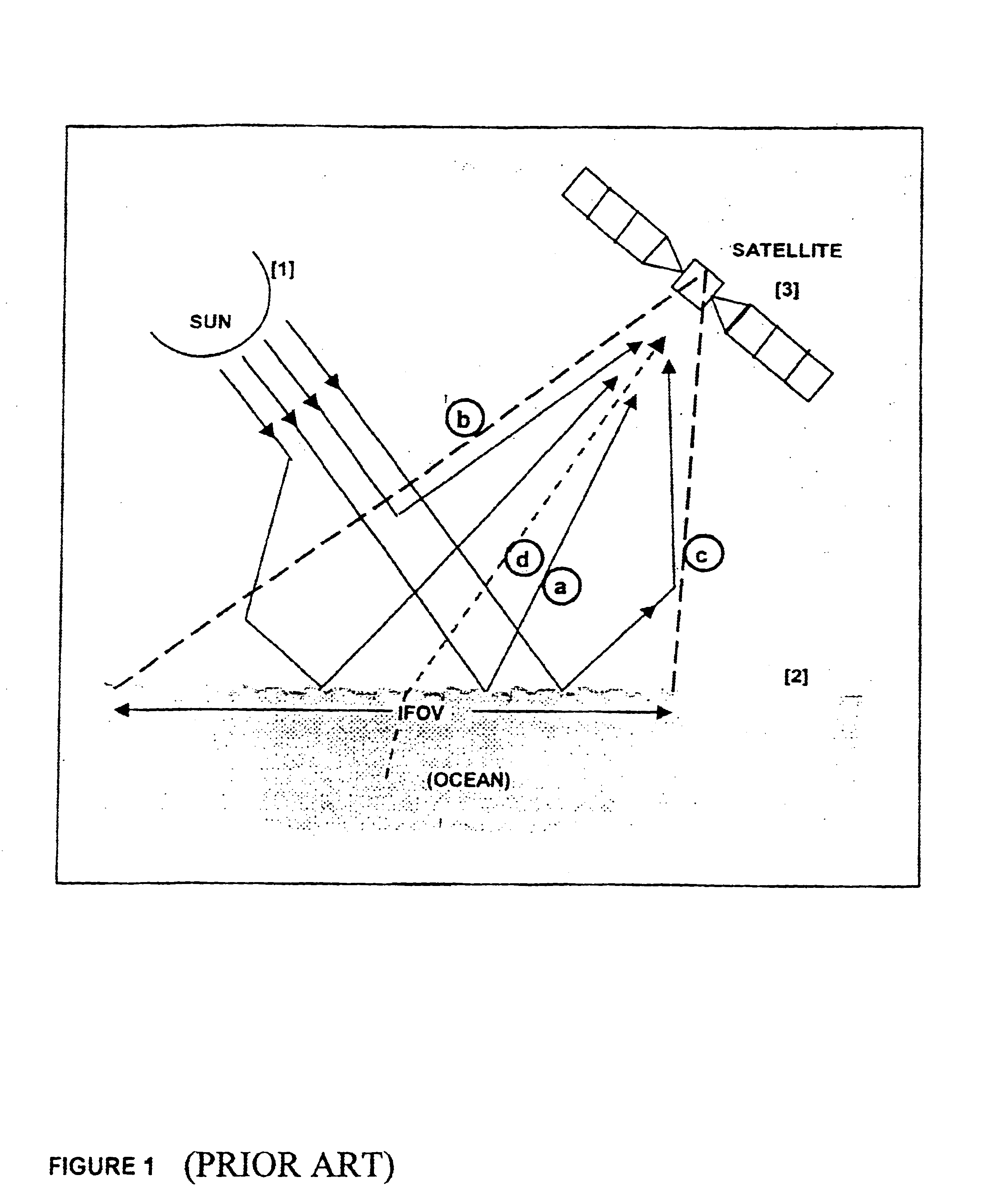 Method of determining the volume scattering function of ocean waters in the backward direction using a satellite ocean color sensor