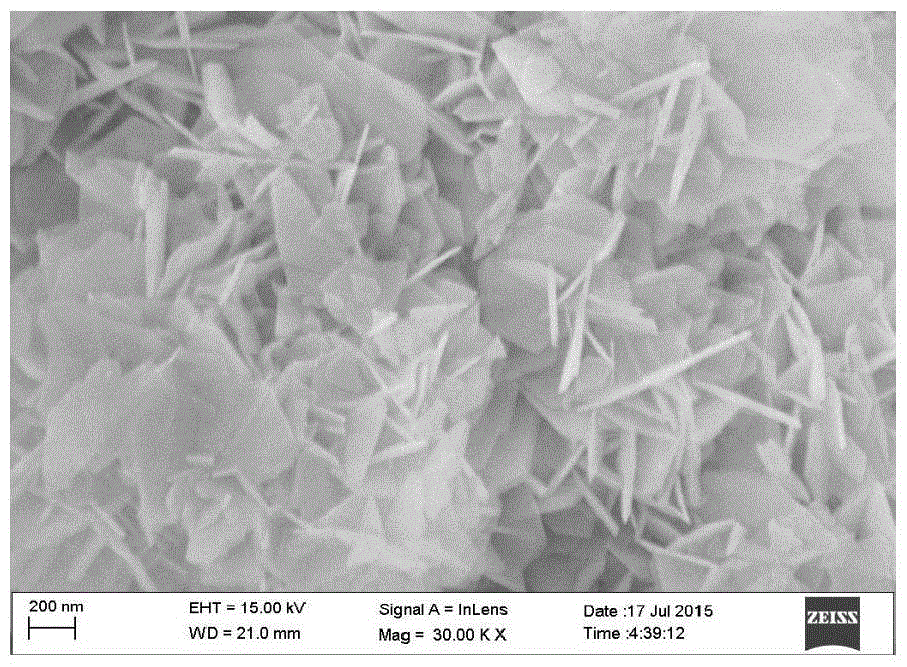 A kind of preparation method of cerium-doped barium tantalate for gamma ray shielding