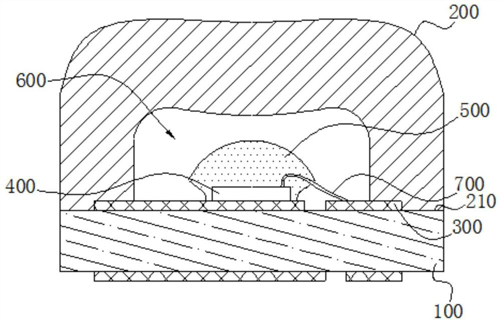 Optical integrated packaging semiconductor light source device