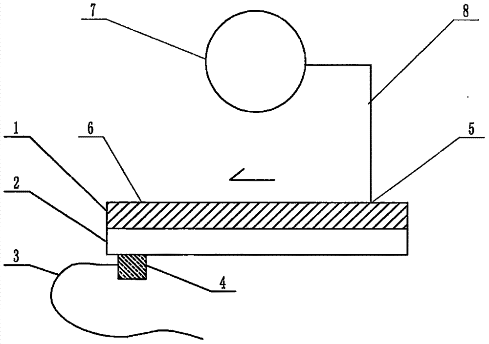 Micro-fluidic chip device used for diagnosis of AIDS and based on dual-driving coupling operation mode