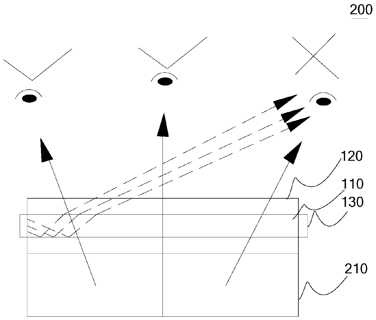 Optical components and display devices