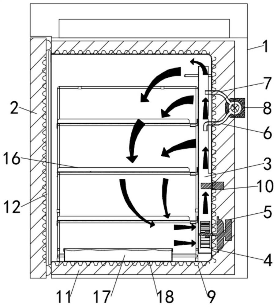 Two-in-one efficient sterilization incubator