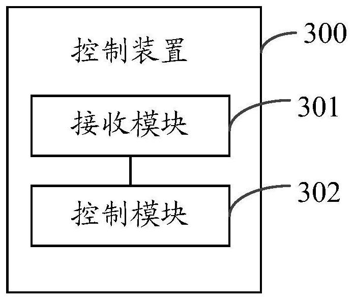 A mobile terminal, control method, device, and computer-readable storage medium