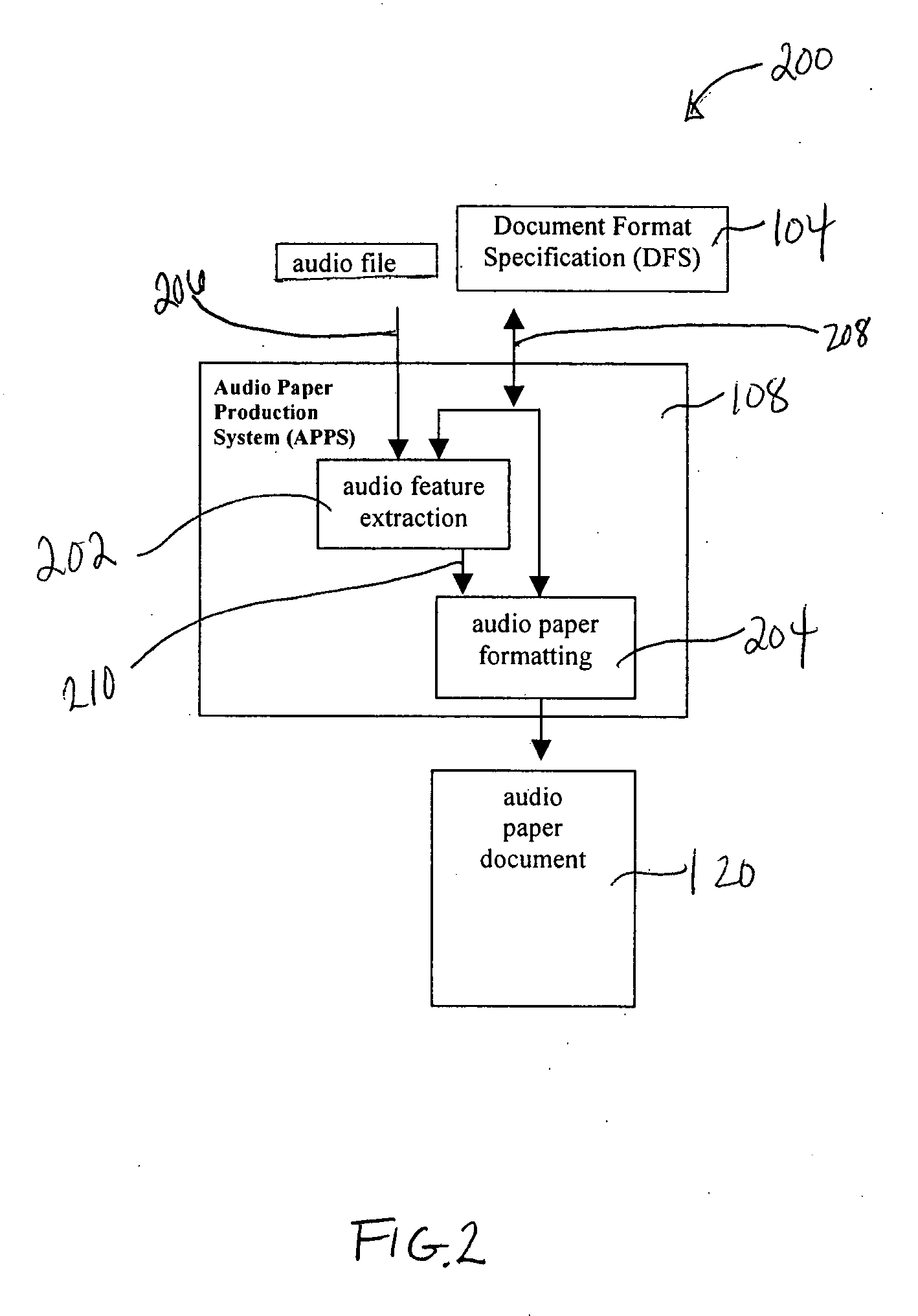 Printable representations for time-based media