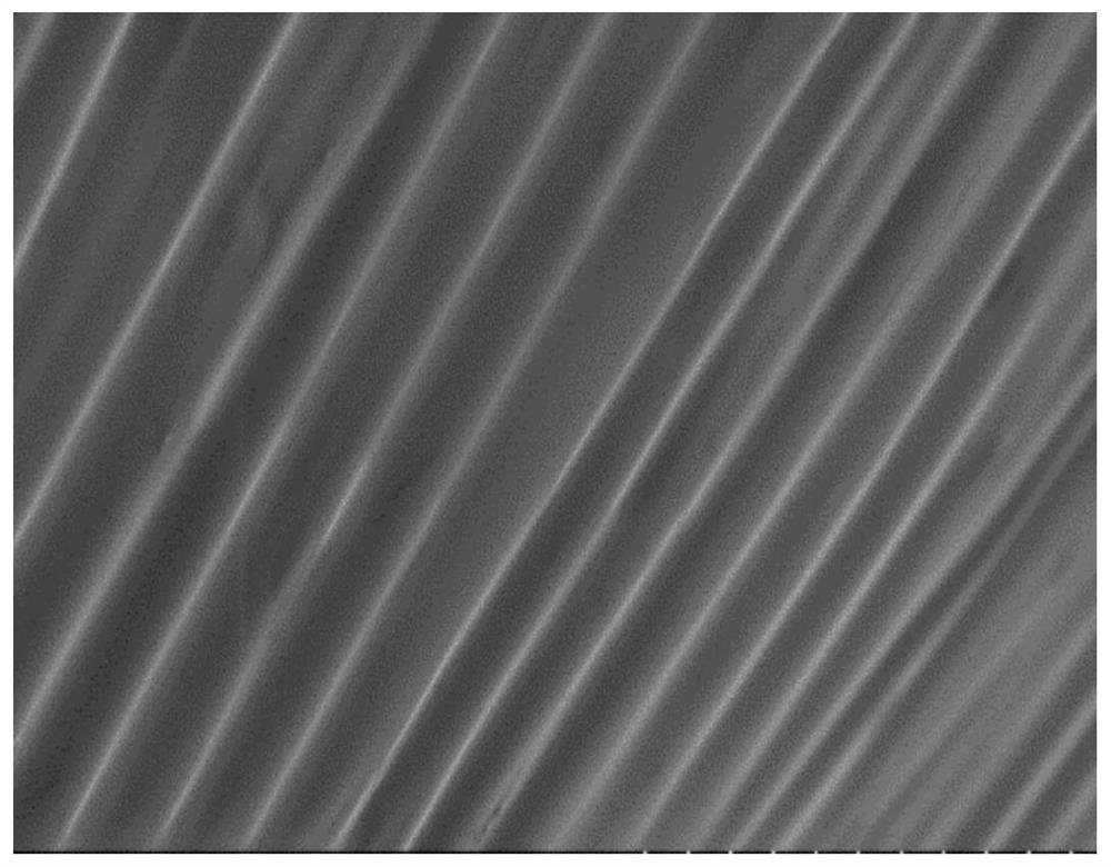 Recyclable cellulose-based conductive self-repairing eutectic gel as well as preparation method and application thereof