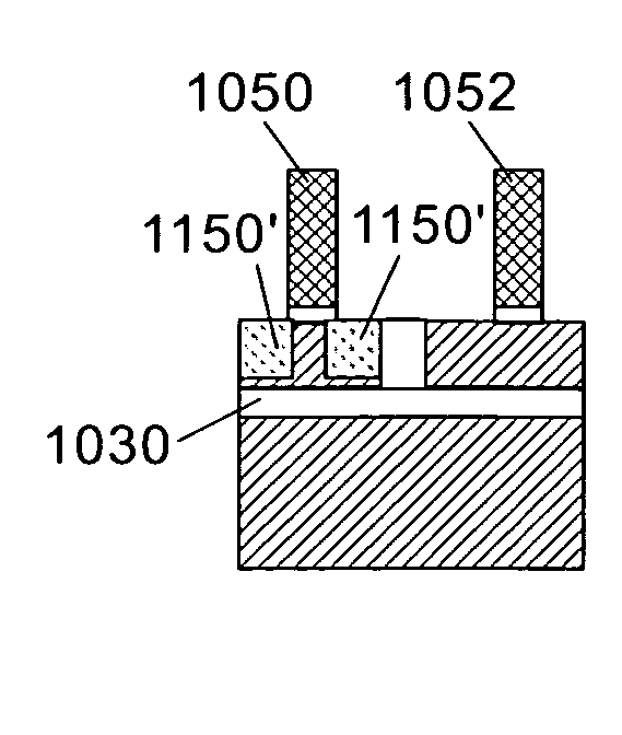 Ion implantation combined with in situ or ex situ heat treatment for improved field effect transistors