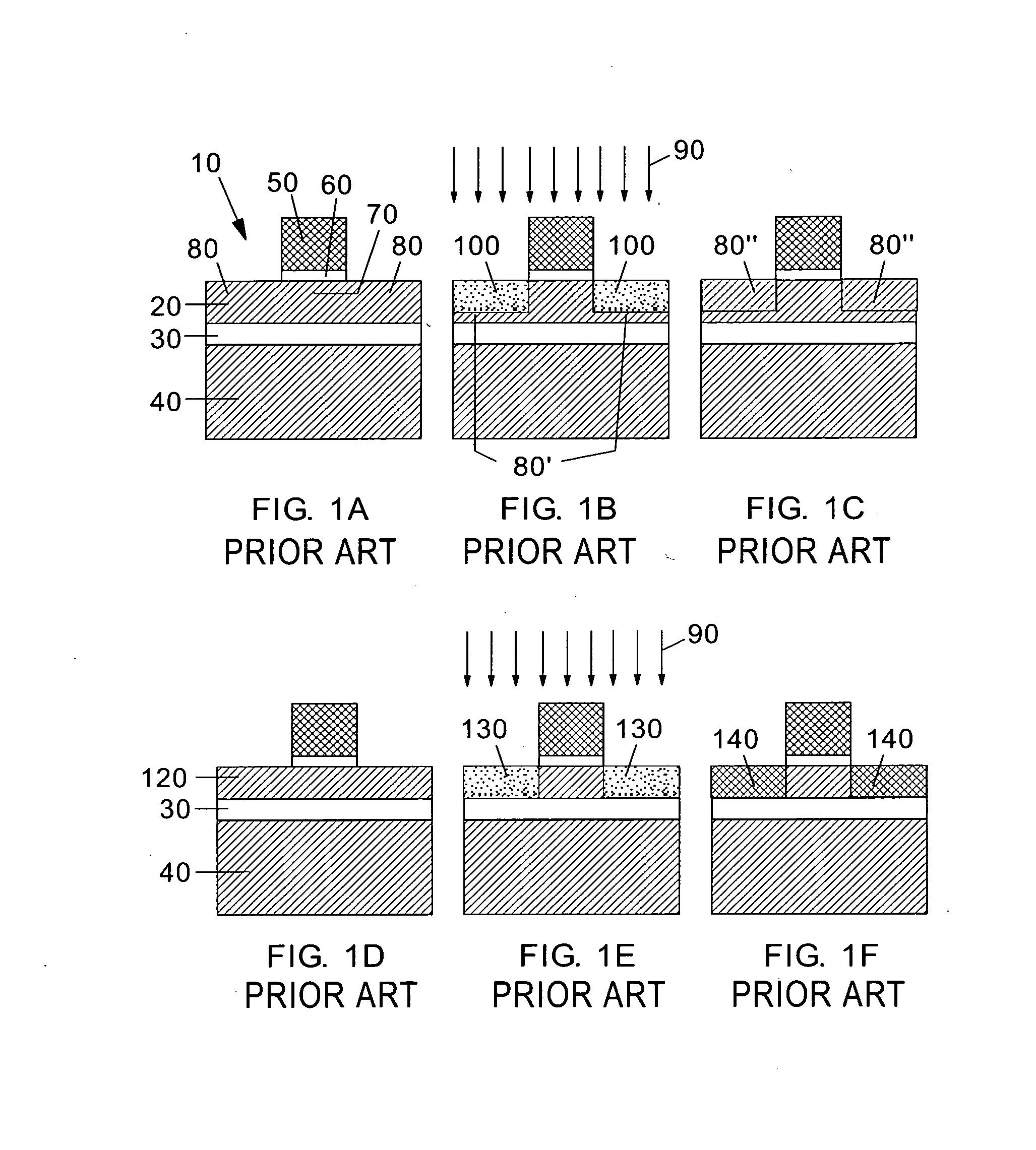 Ion implantation combined with in situ or ex situ heat treatment for improved field effect transistors