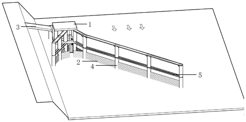 A fish collection station for river migratory fish