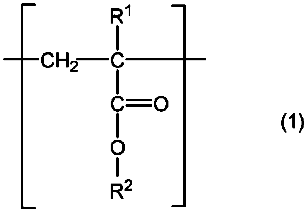 Poly(meth)acrylate viscosity index improver, and lubricating oil composition and lubricating oil additive containing said viscosity index improver