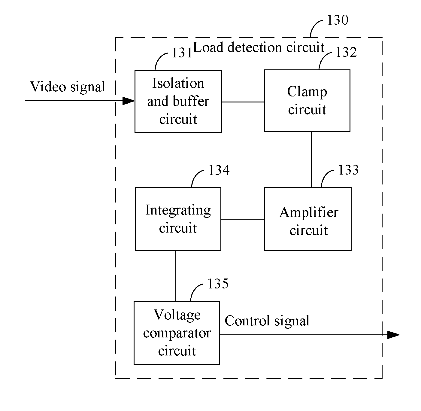 Multimedia device capable of detecting connection status of external display devices