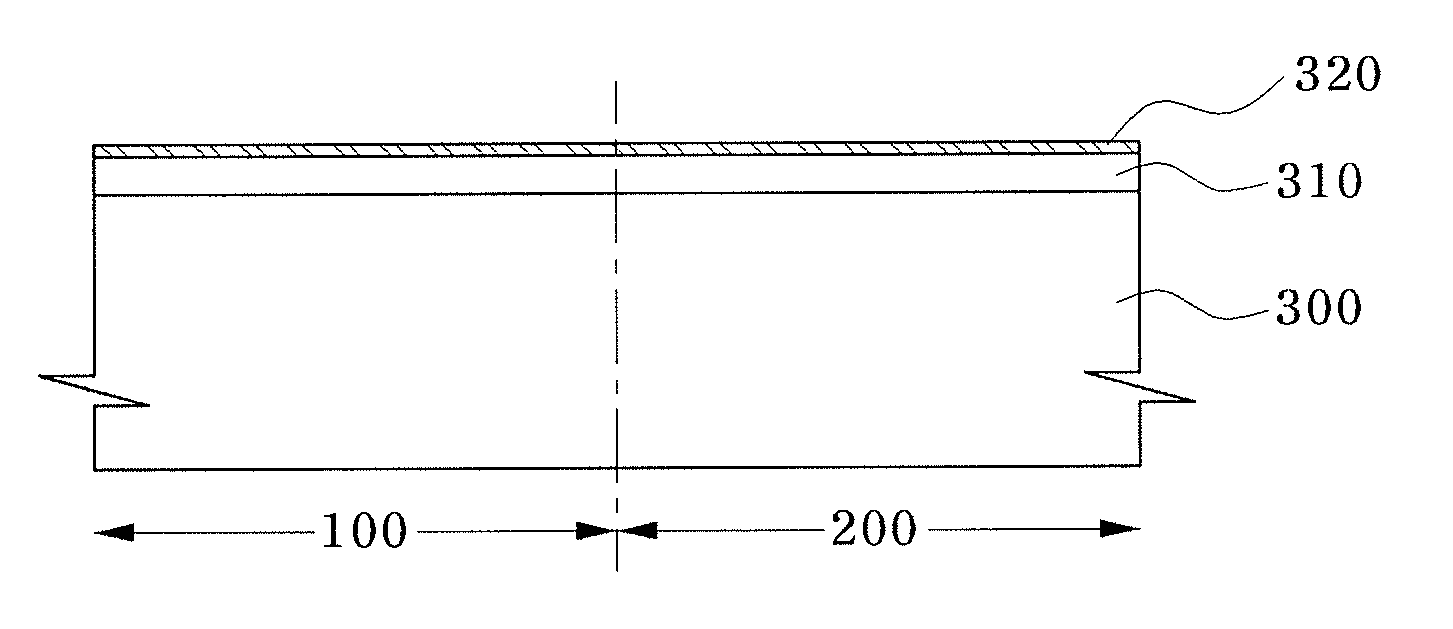 Methods of forming dual gate of semiconductor device