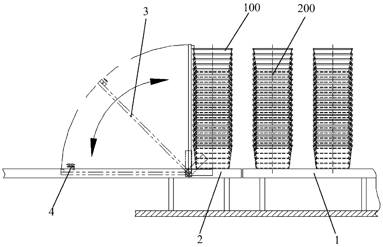 Automatic splitting system of circulation boxes