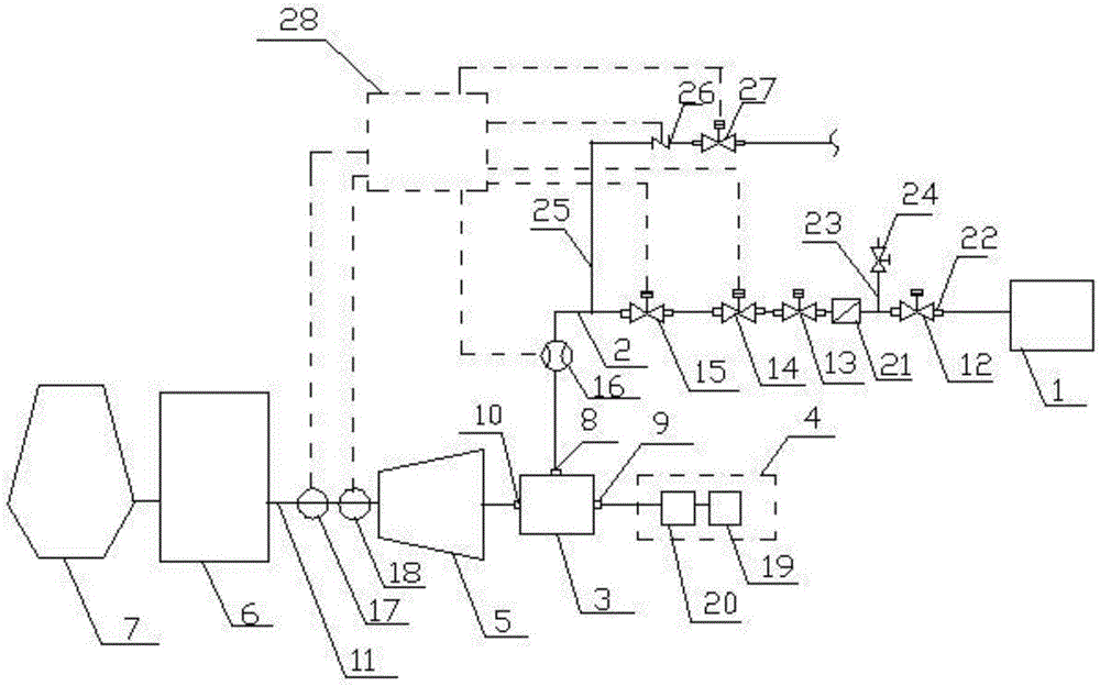 Blast furnace front oxygen enrichment system