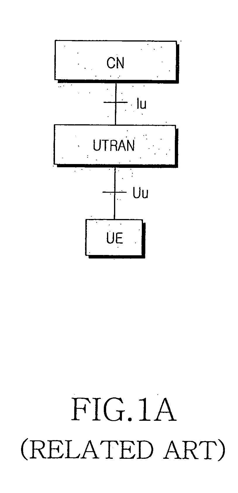 Mobile communications cell changing procedure