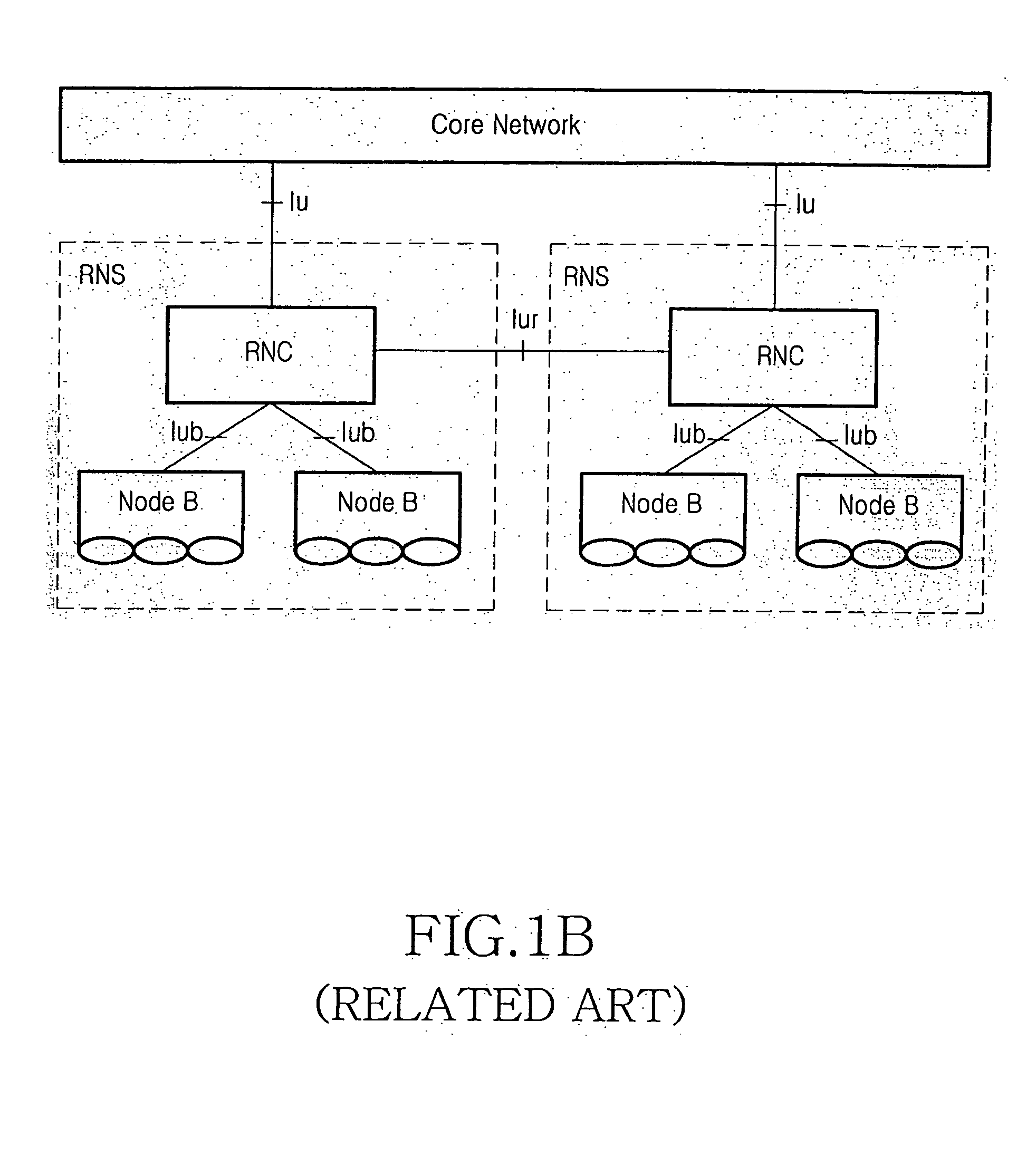 Mobile communications cell changing procedure